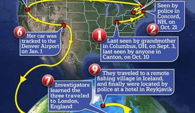 Insane 11,000 mile journey wanted Ohio mom took missing daughters on before being arrested in Iceland