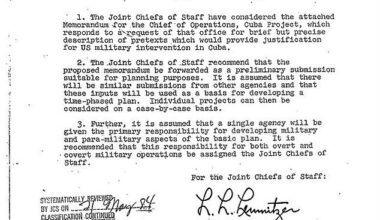 Code named Operation Northwoods, this top-secret US military plot proposed killing innocent people and enacting terrorism on American cities, then blaming Cuba for these crimes