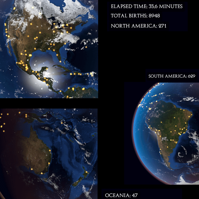 [OC] One Glow, One Birth: Visualizing an Hour of Global Births