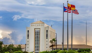 Bacardi Limited logo