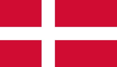 Denmark - Constitutional Monarchy, Welfare State, Scandinavian