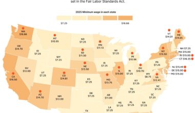USA 2025 Minimum Wage by State
