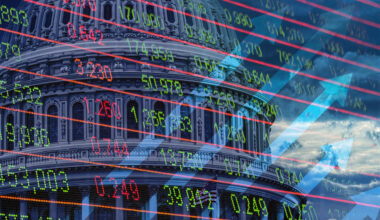 How do economists measure economic uncertainty?