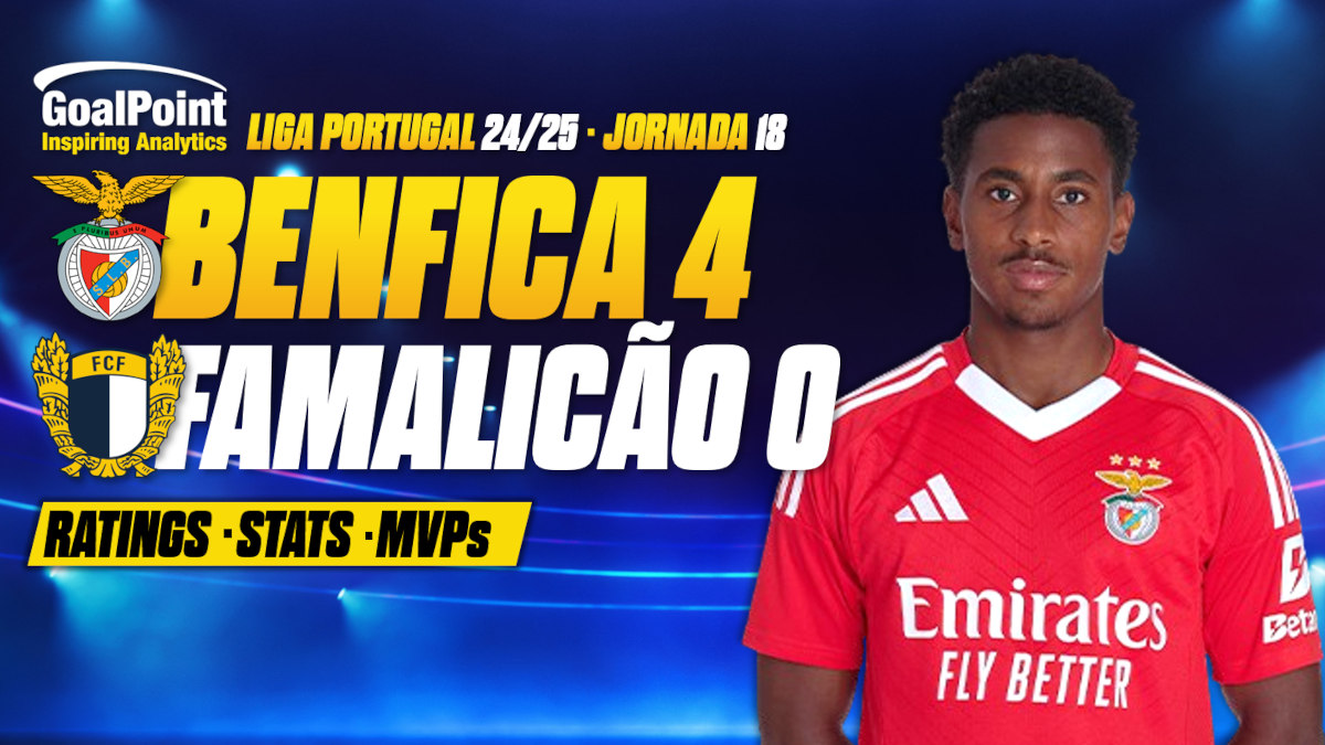 Benfica 🆚 Famalicão | Leandro diz “mata”, Kökçü diz “esfola”