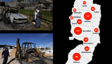Mapping 1,800 Israeli settler attacks in the West Bank since October 2023 | Israel-Palestine conflict News