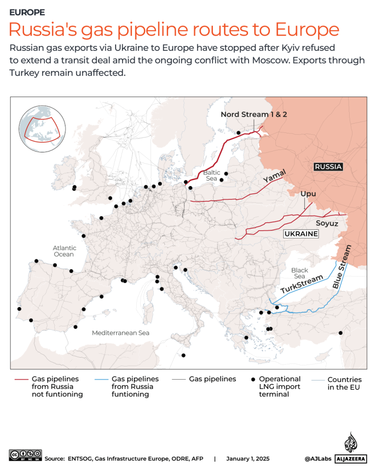 INTERACTIVE-Russia gas pipeline Europe-JAN 1-2025-1735741368