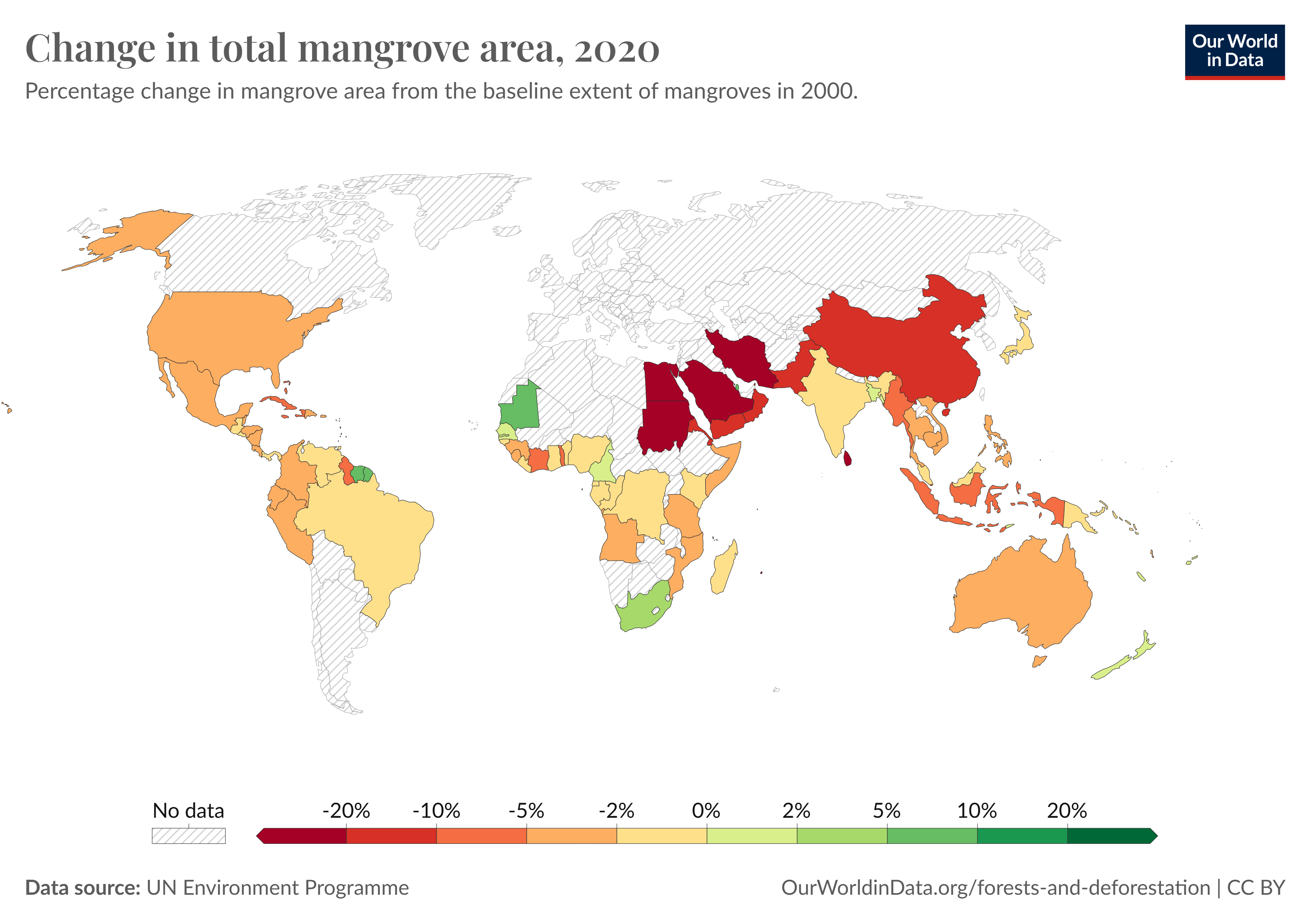 Global change in total mangrove cover from 2007 to 2020 stats. Images via Our World in Data & UN Environment Programme via UN SDG Indicators Database.