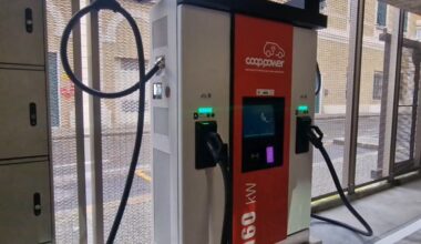 coop power