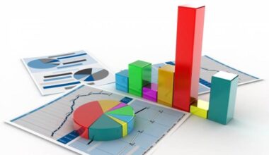 Liquid Organic Hydrogen Carrier (LOHC) Technology Market
