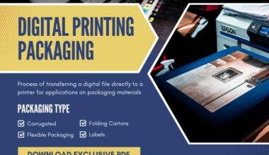 Sustainability Meets Innovation in Digital Printing Packaging