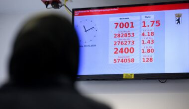 Bürokratie-Irrsinn in Deutschland – was war Ihr schlimmstes Erlebnis?