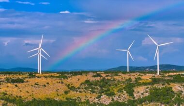 DRI to build 120 MW wind farm in Croatia