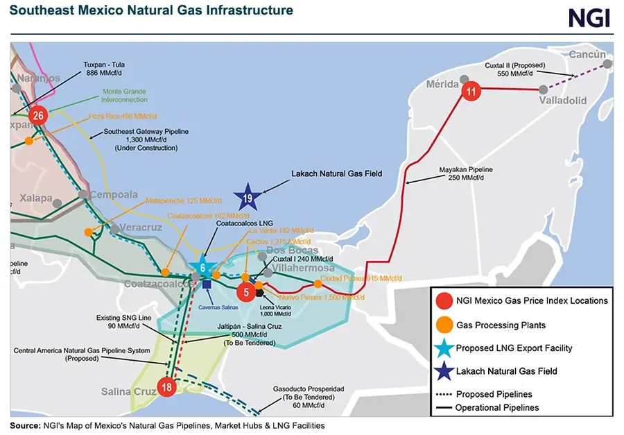 Natural Gas Intelligence's (NGI) map of Mexican natural gas projects and infrastructure.