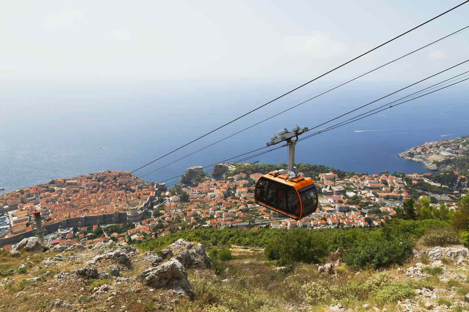 Travel Guide to Dubrovnik, Croatia