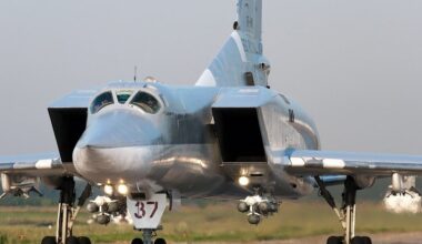 Tu-22M Bomber