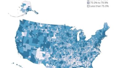 Top U.S. Counties for Household Access to Internet, Smartphones, and Computers [OC]