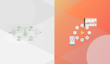 How Data Analytics Is Transforming Small Business Strategies