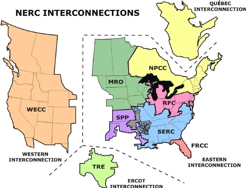 The North American electrical grid sprawls across the US-Canadian border in a series of "interconnections" that run North-South rather than East-West. Many US states depend on power generated in Canada.