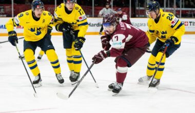 Sweden hangs on for quarterfinal win over Latvia at world junior hockey championship
