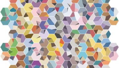 Main Colors of Original 151 Pokémon [OC]