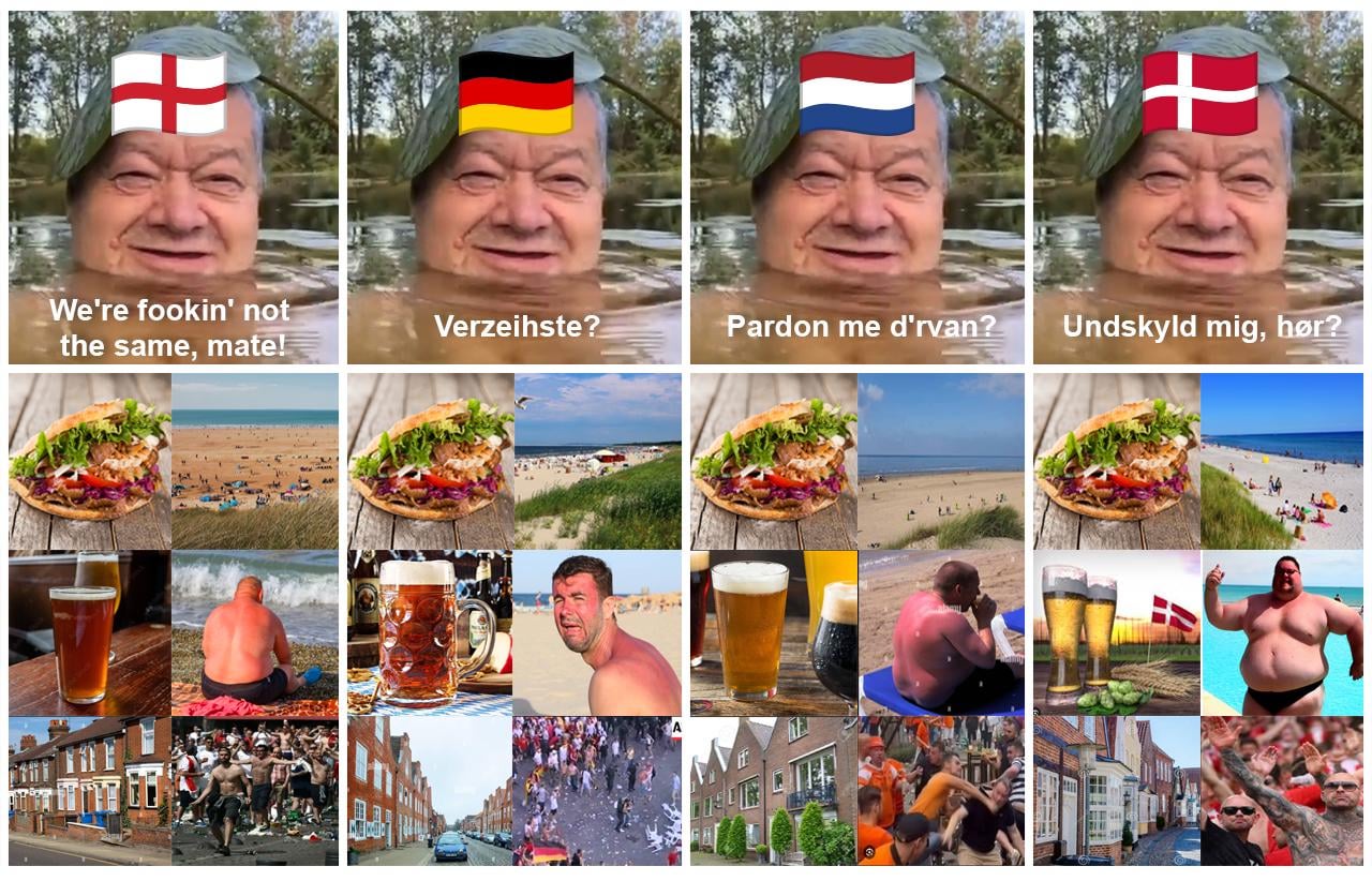 Noordelijk Europa? Das ist absolutely different von hver other, ja! Quite unique, ikke?