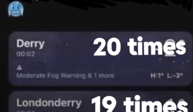 Who'd of thought.
