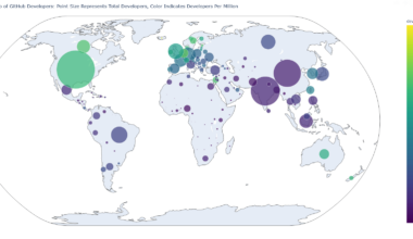 The dashboard for the worldwide programmers' map (from GitHub), second version. I adjusted it a bit to display more information, including raw values. [OC]