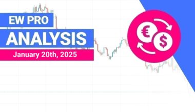 Elliott Wave Analysis of EURUSD - January 20th, 2025