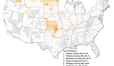 [OC] Portion of Land Area Used for Wheat Farming in the US