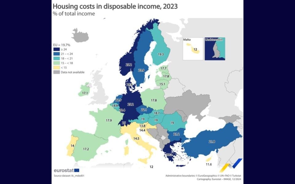 Eurostat: Greeks spend more on housing than any other EU country
