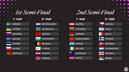eurovision2025-firstsemifinal-secondsemifinal