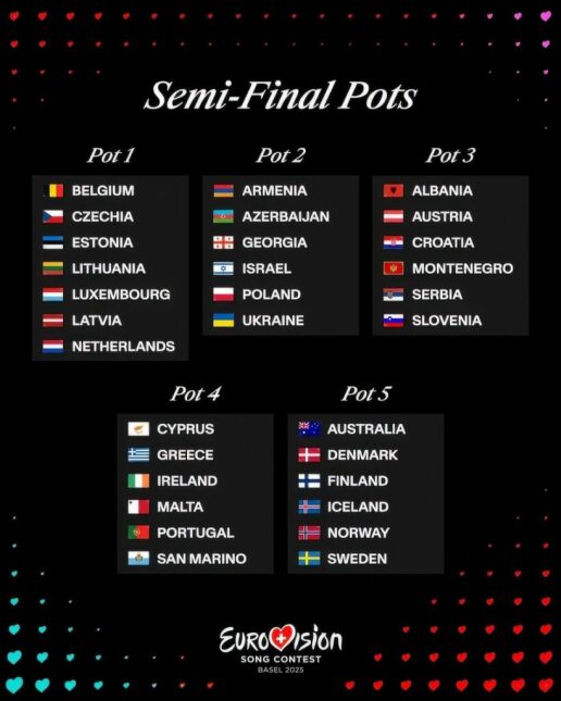 eurovision2025-semi-final-pots-819x1024