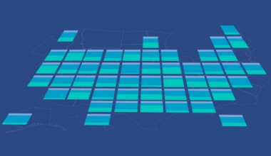 Fiscal 50: State Trends and Analysis