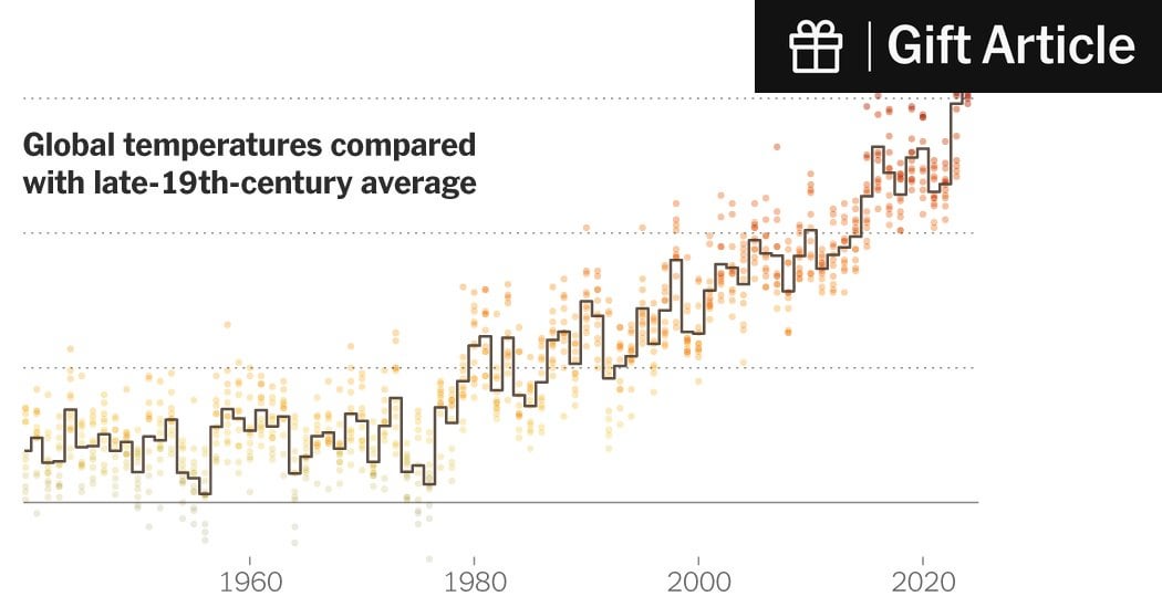 2024 was the hottest Earth has ever been