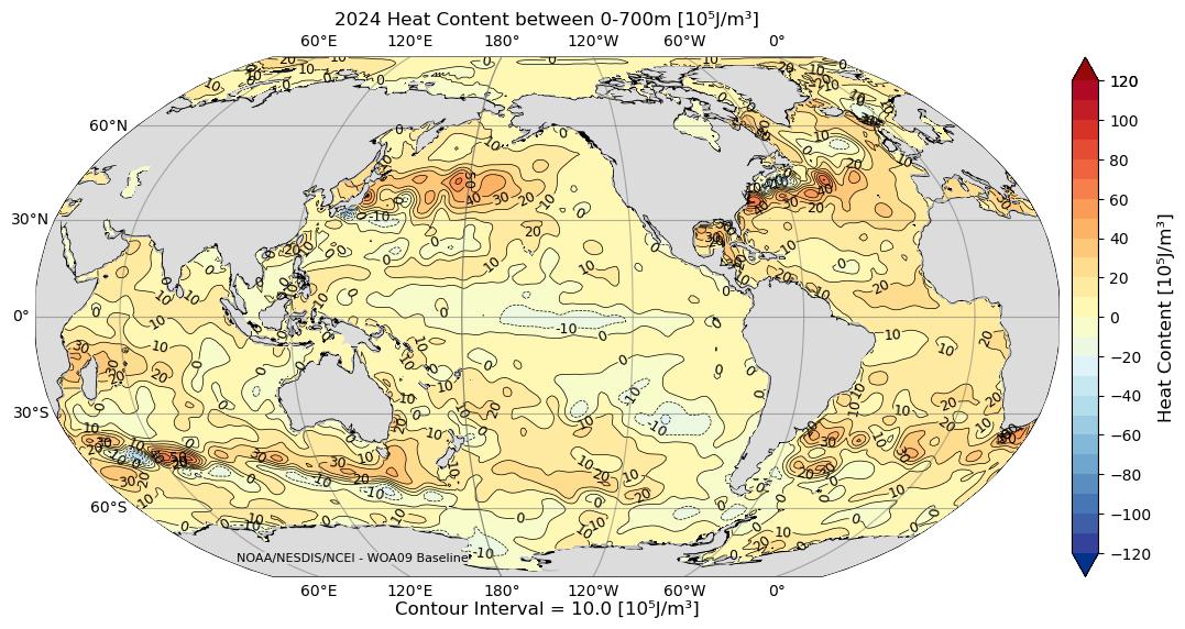 2024 Heat Content 0-700 m