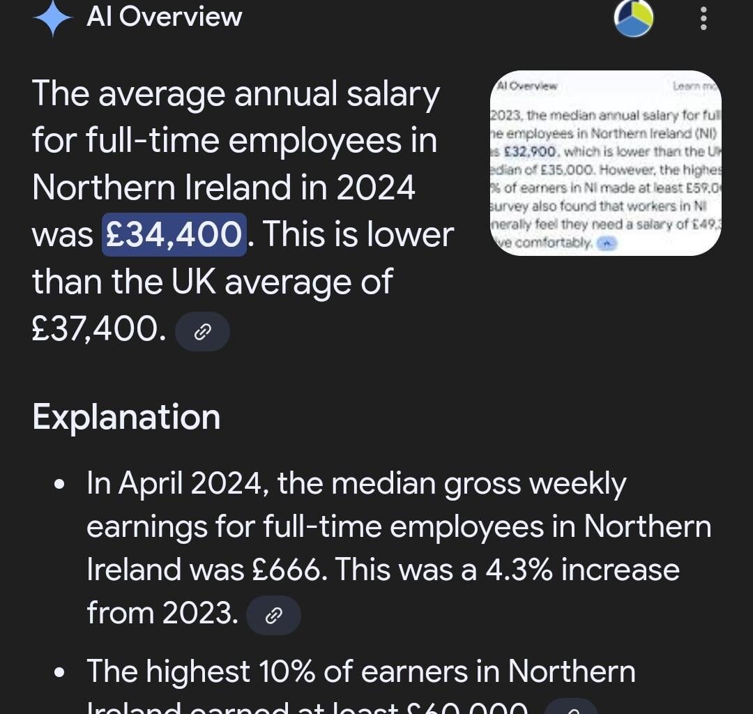 Latest NISRA salary survey results
