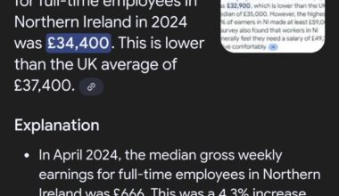 Latest NISRA salary survey results