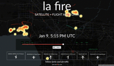 [OC] Los Angeles fire satellite data + firefighting efforts visualized together