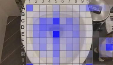 [OC] "Guys where do you pee?" Reddit comments visualised