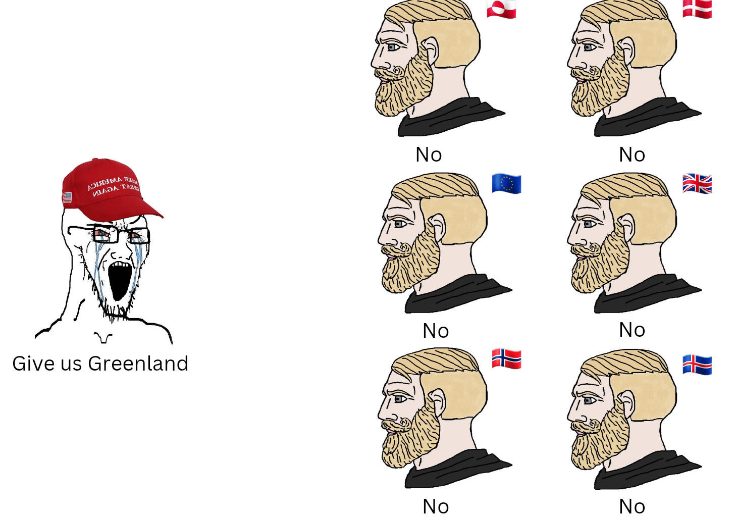 We stand with Greenland 💪