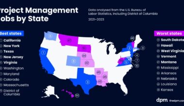 Map Showing the Best and Worst States for Project Management Jobs in 2025