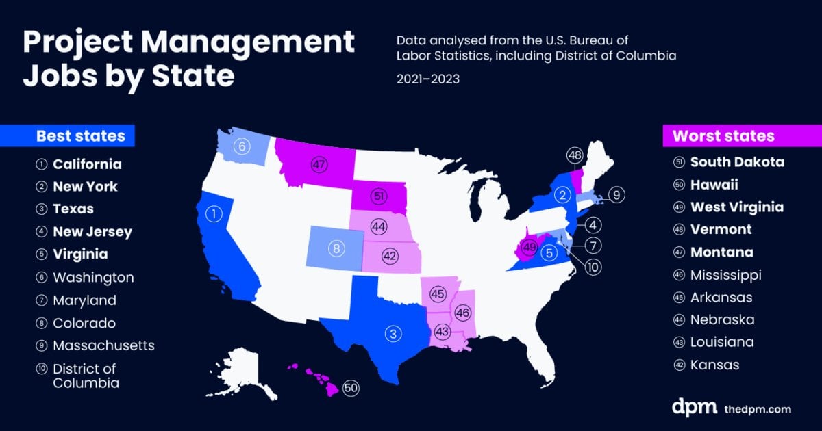 Map Showing the Best and Worst States for Project Management Jobs in 2025