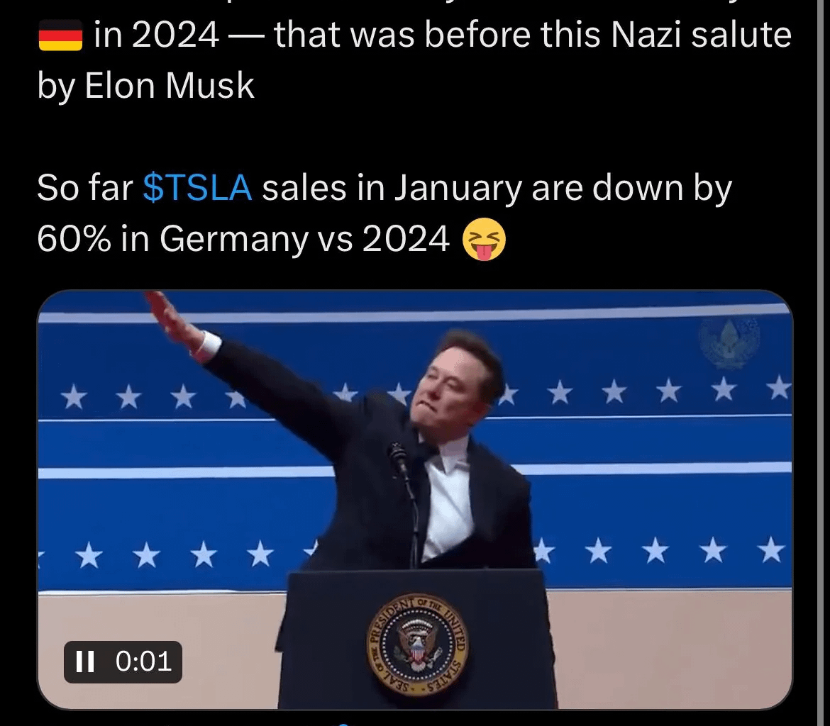 I'd like to know the toughts from our Hans about this and why Swedistan is buying so many Teslas