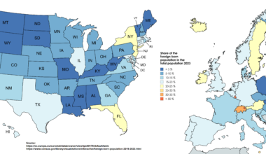 Proportion of foreign-born people in US states and European countries, 2023 [OC]