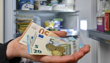 Annual inflation at 3.3% in Latvia / Article