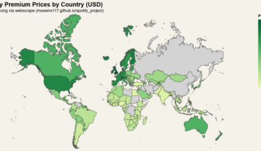 Spotify Premium Prices Globally [OC]