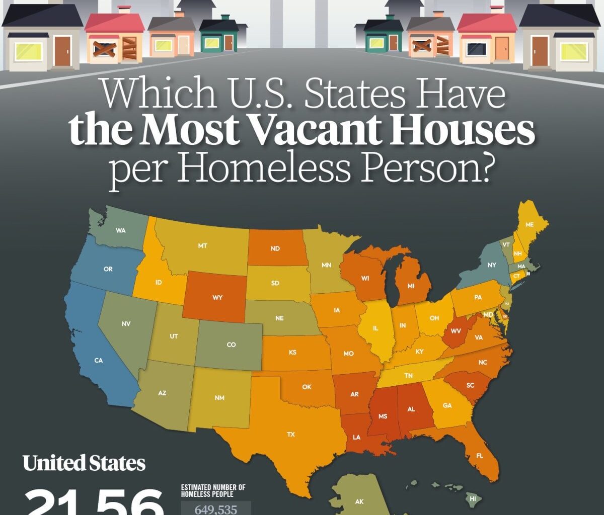 Which U.S. States Have the Most Vacant Houses per Homeless Person?