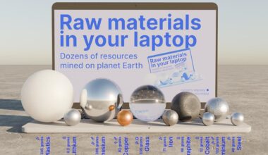 [OC] Raw materials in your laptop