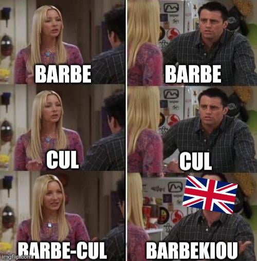 Anglois être comme