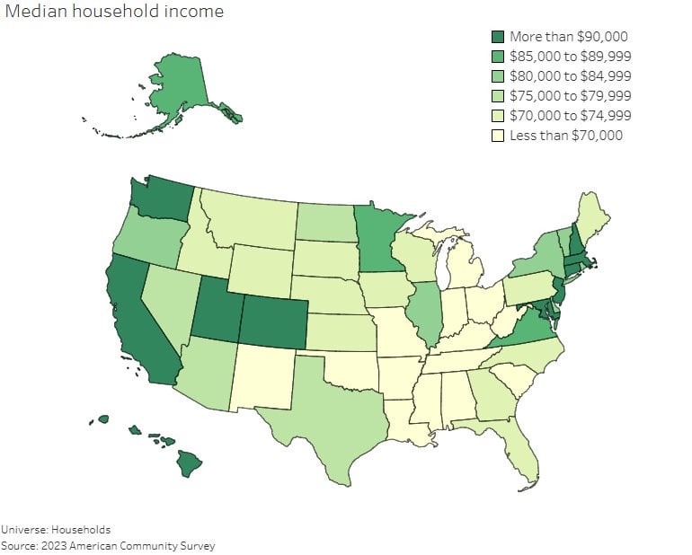State Data Explorer [OC]